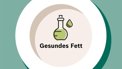 Gesundes Fett