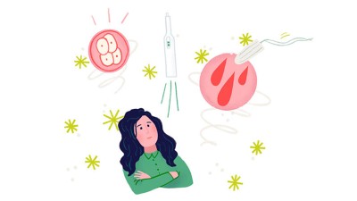 Illustration Alternativen zu Tampon