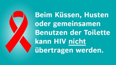 Infografik HIV-Übertragungswege