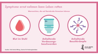 Symptome Darmkrebs-Warnzeichen